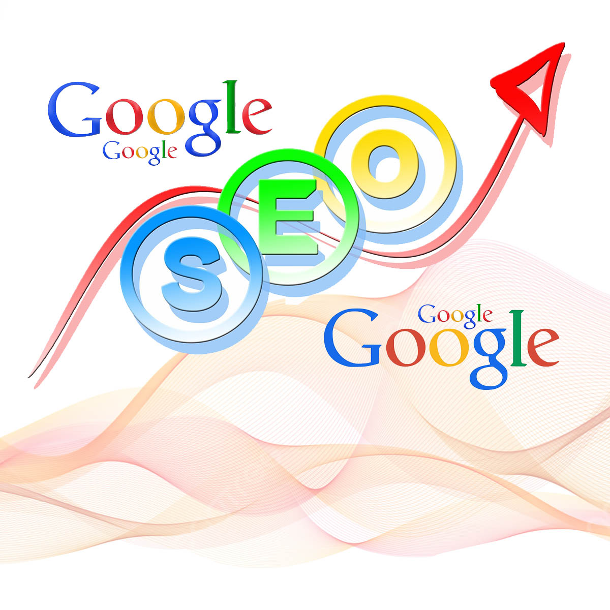 SEO Ranking 